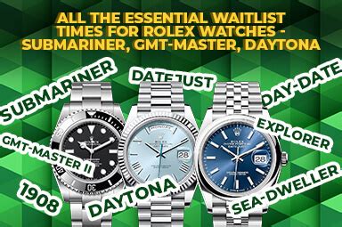 rolex waitlist meaning